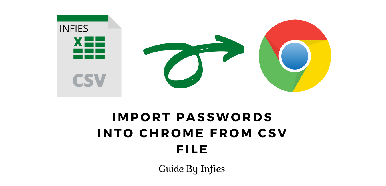 import chrome passwords