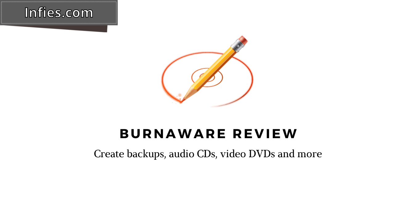 burnaware latest in depth review by infies