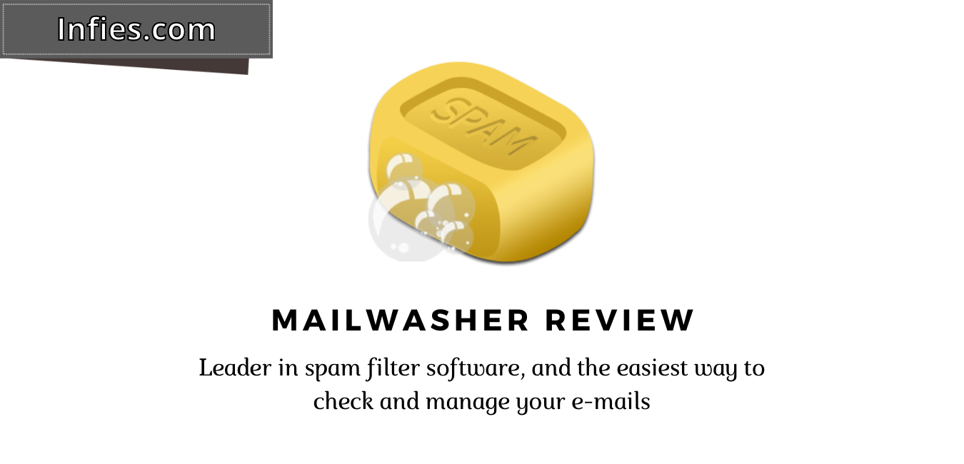 Mailwasher Complete Review by Infies