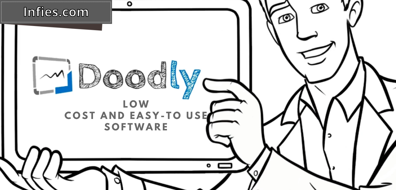 doodly detailed review by infies