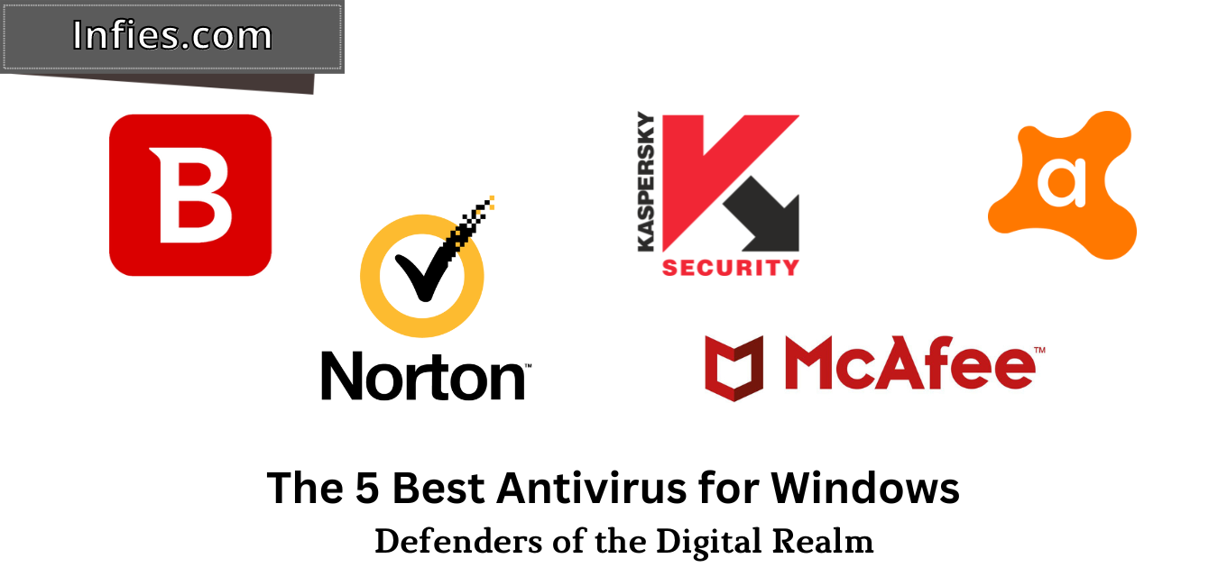 The 5 Best Antivirus for Windows by infies 2023