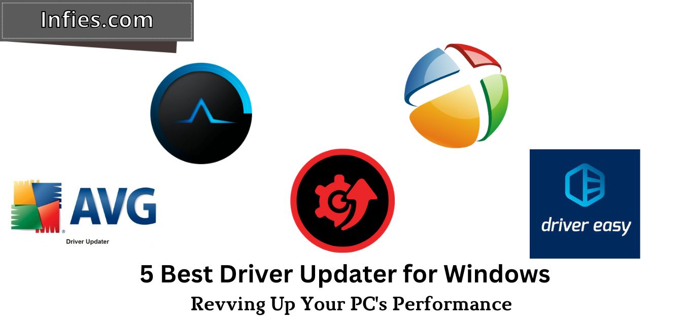 Cool Driver Updater for PC Computer