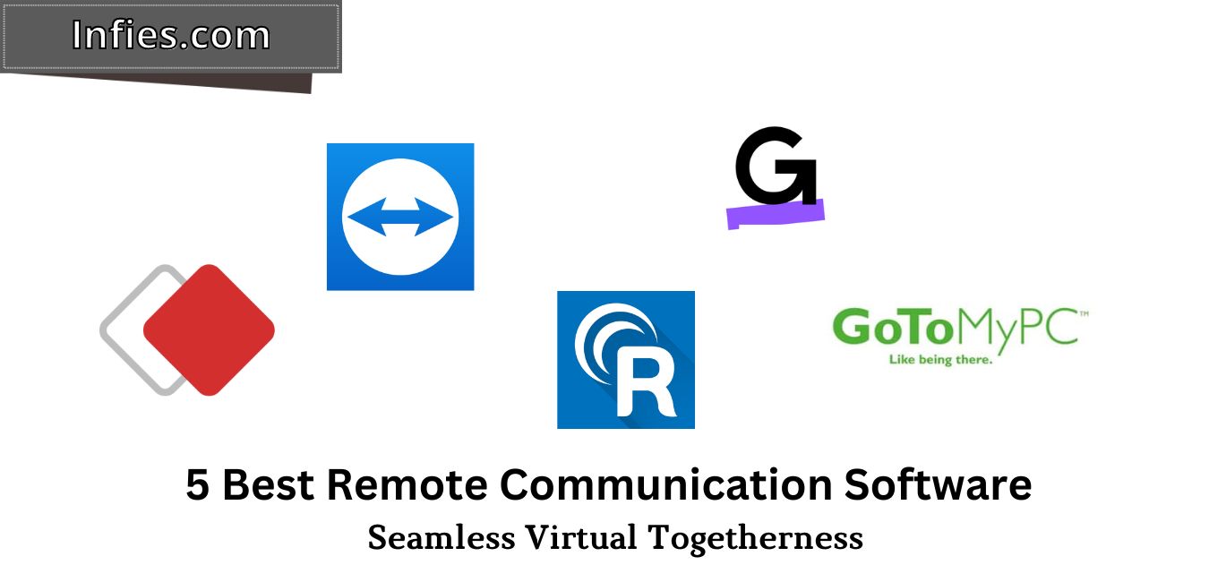 remote communication software comparisons