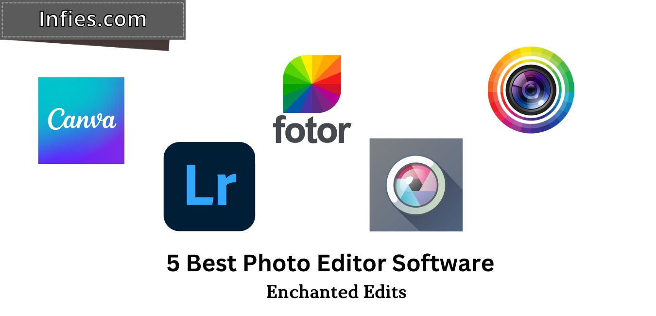 Cheap and best Photo Editor Software for Win OS