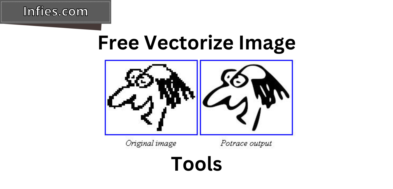 best tool for vector image makers